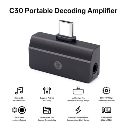 BQEYZ C30 Mini Portable IEM DAC Adapter